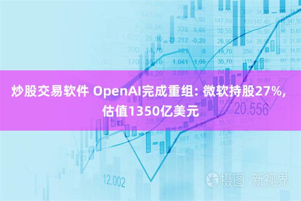炒股交易软件 OpenAI完成重组: 微软持股27%, 估值1350亿美元
