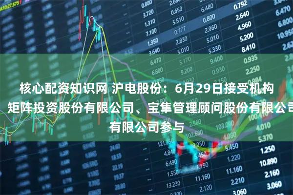 核心配资知识网 沪电股份：6月29日接受机构调研，矩阵投资股份有限公司、宝隼管理顾问股份有限公司参与
